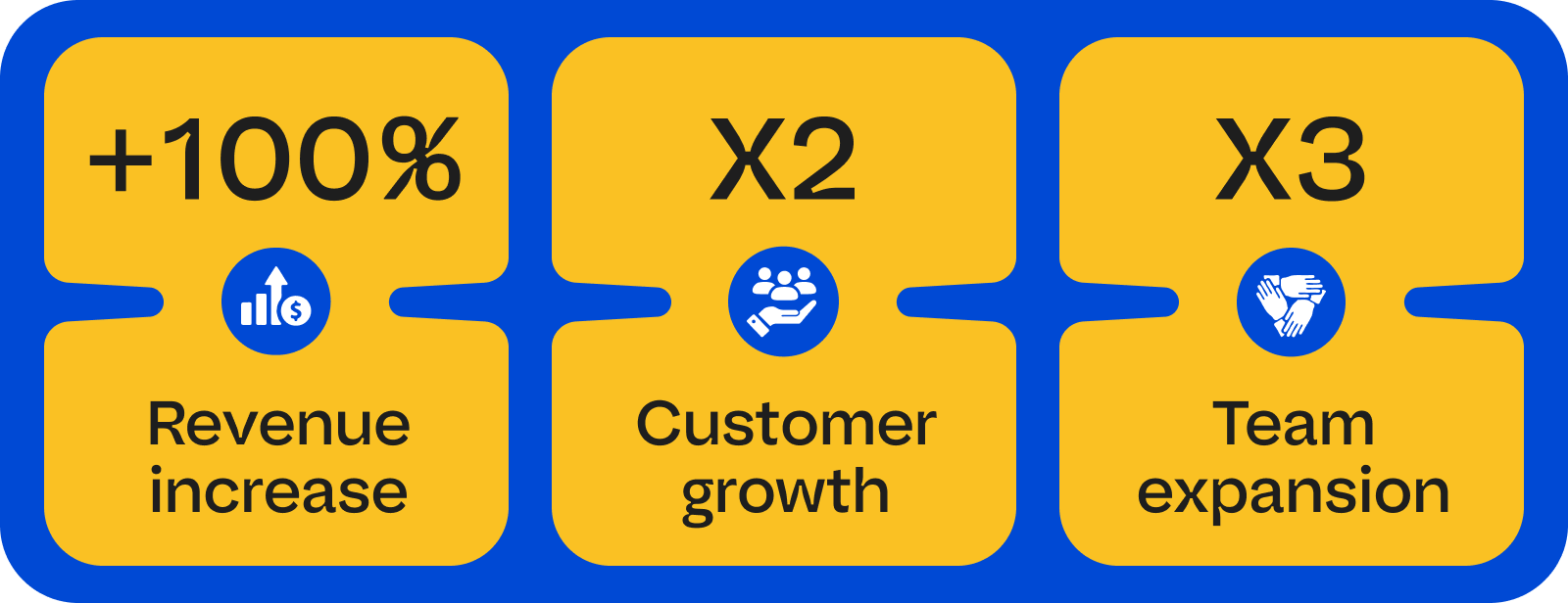 What’s behind the bee-autiful new logos of StrangeBee